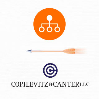 Content Development: Copilevitz-Canter Attorneys at Law